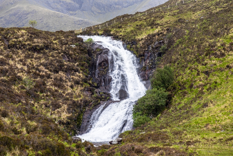 Waterfall Isle of Skye 2022
